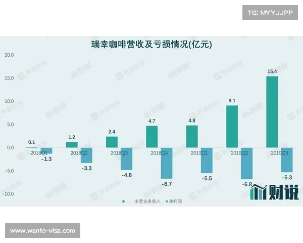 足球俱乐部转会资金来源分析及其对俱乐部运营的影响探讨 足球俱乐部转会资金来源分析及其对俱乐部运营的影响探讨